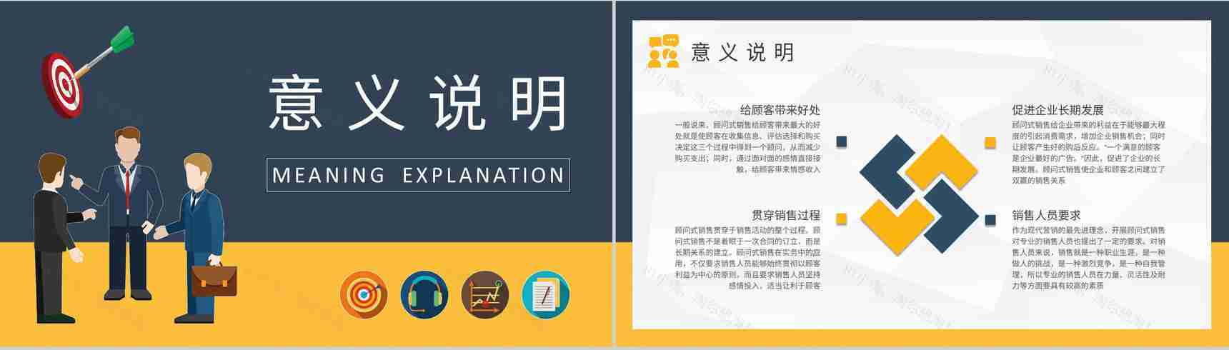 顾问式销售流程计划总结公司产品运营管理知识培训PPT模板-6