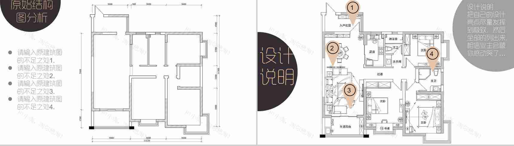 极简欧式装修生活设计PPT模板-3