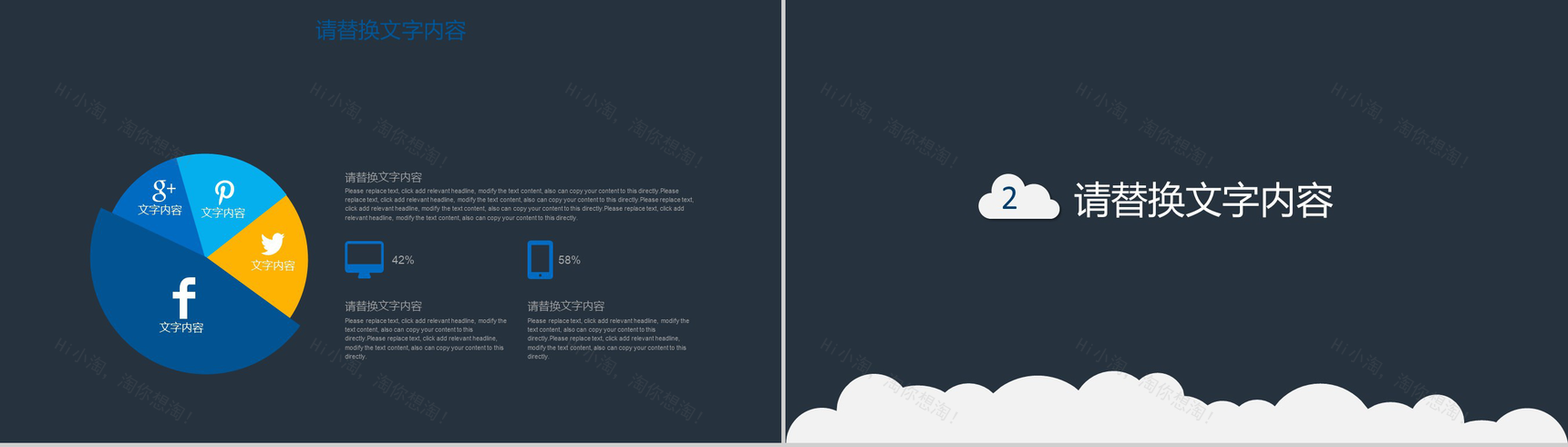 商务通用网络云计算互联网创业项目营销推广PPT模板-5