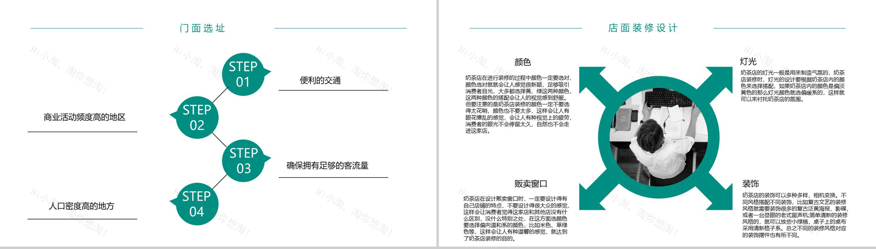 浅绿色简约商务风XX奶茶店加盟流程介绍分析-4