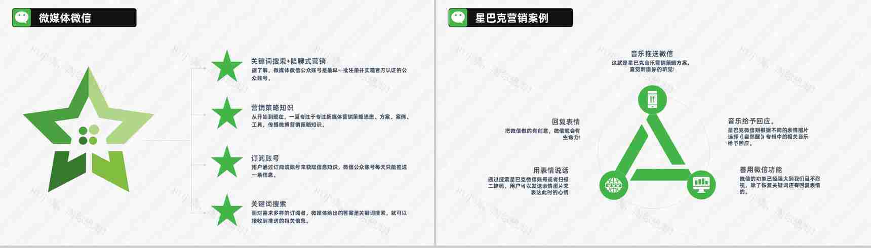 社群营销搭建框架和营销思路微信营销微商微店商务PPT模板-3