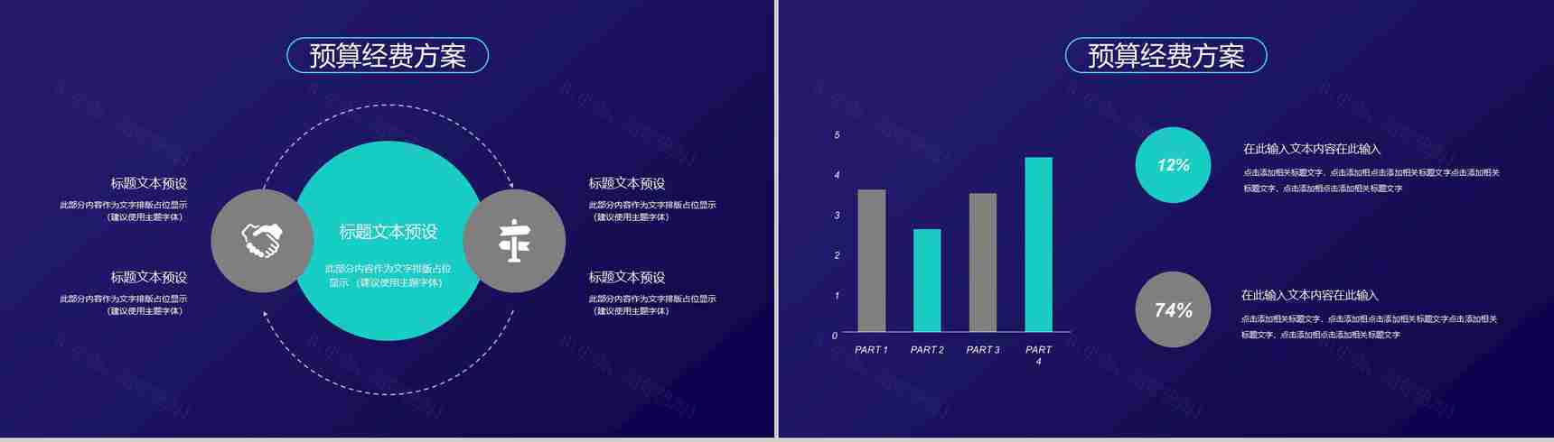 互联网时代信息科技工作汇报总结电子商务营销策划PPT模板-7