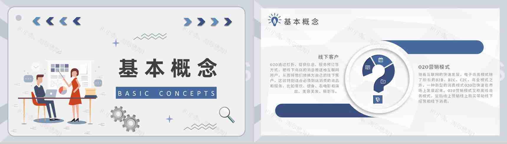 物流行业O2O营销模式的优势电商物流模式PPT模板-7