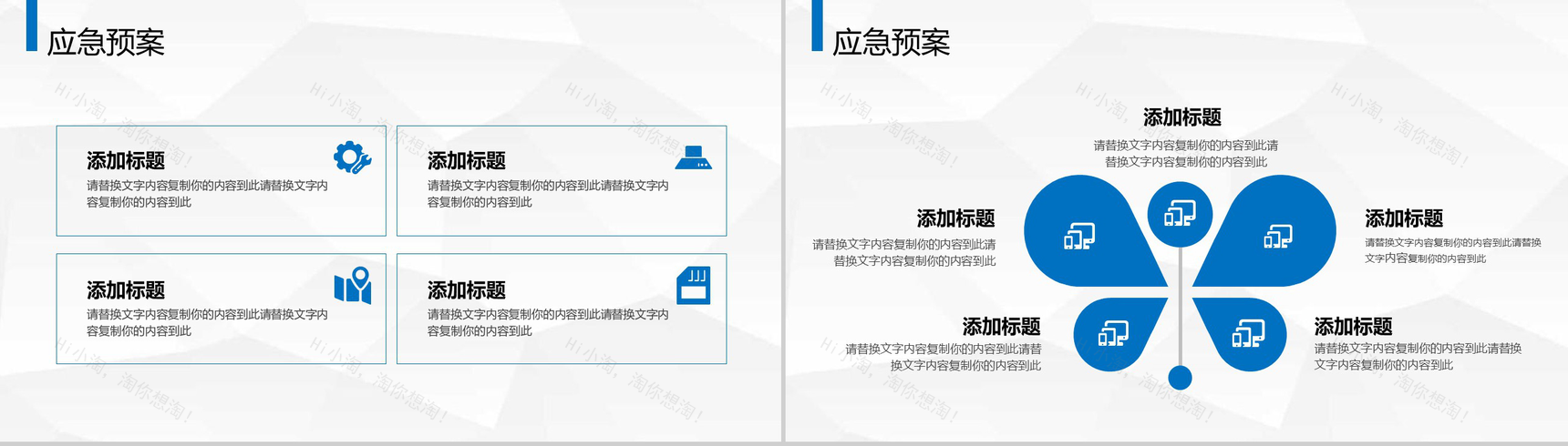 房地产公司营销管理流程培训讲义教育专用PPT模板-9