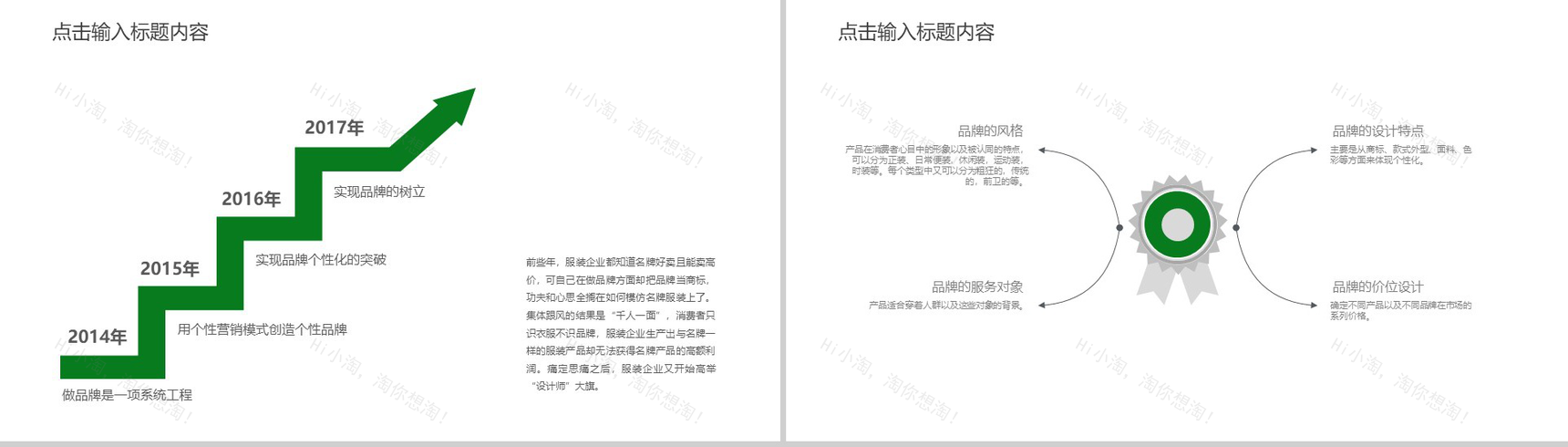 绿色高端时尚服装招商引资工作汇报营销策划工作总结PPT模板-3
