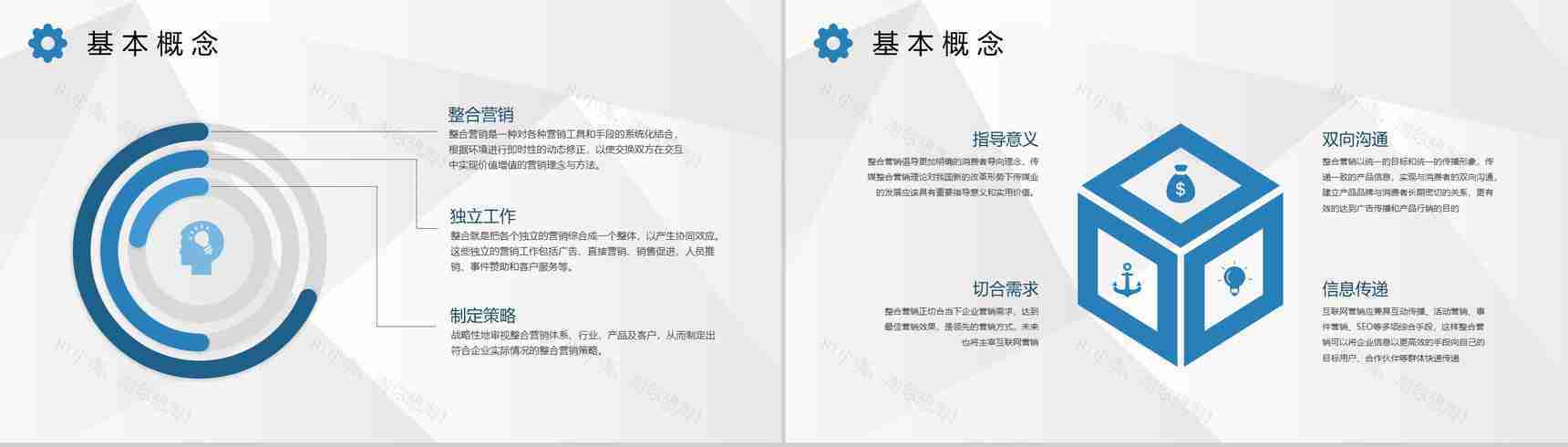 品牌推广策略方法总结企业网络整合营销策略要求PPT模板-3