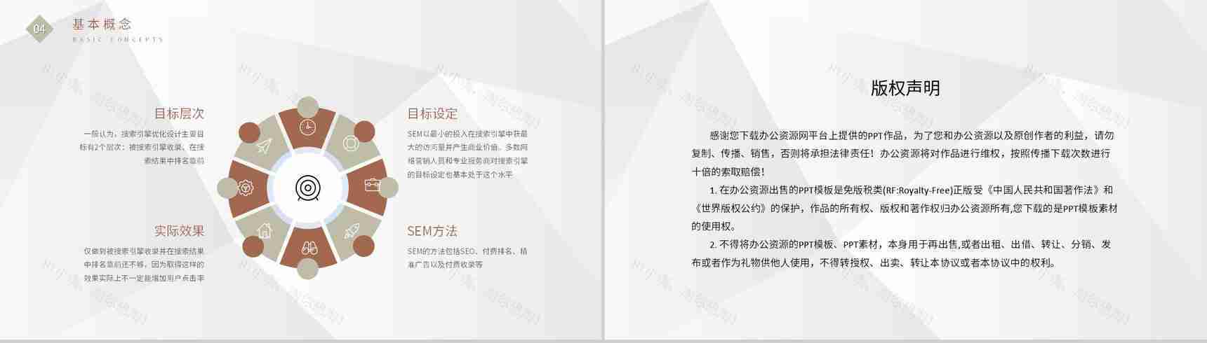 企业运营部门搜索引擎营销方案SEM优化策略培训PPT模板-8