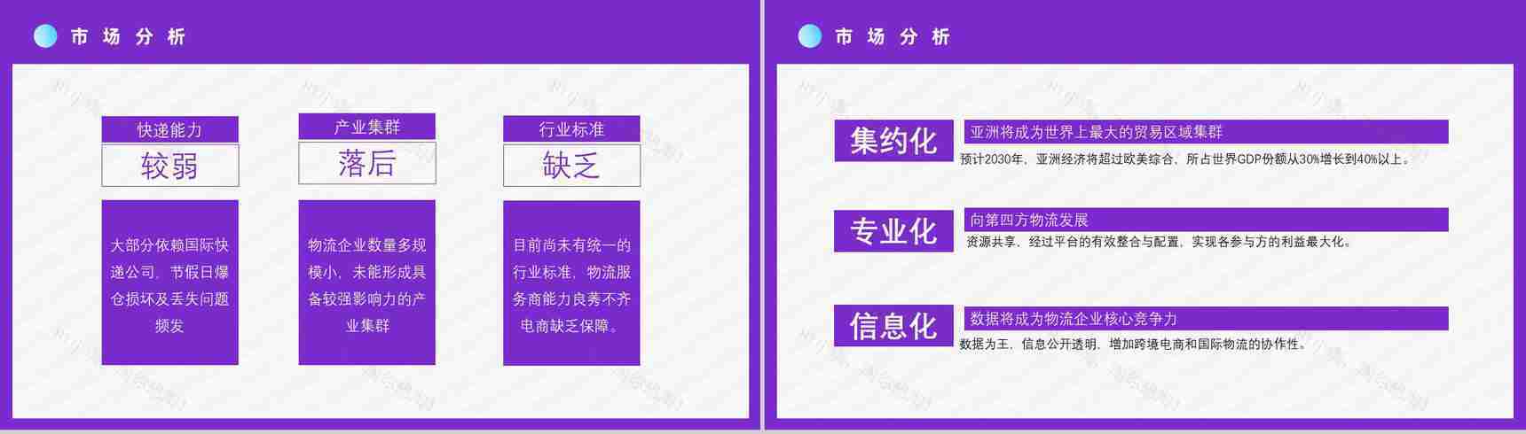 跨境电商物流海淘方案SOP跨境电商的进口模式分类方案PPT模板-9