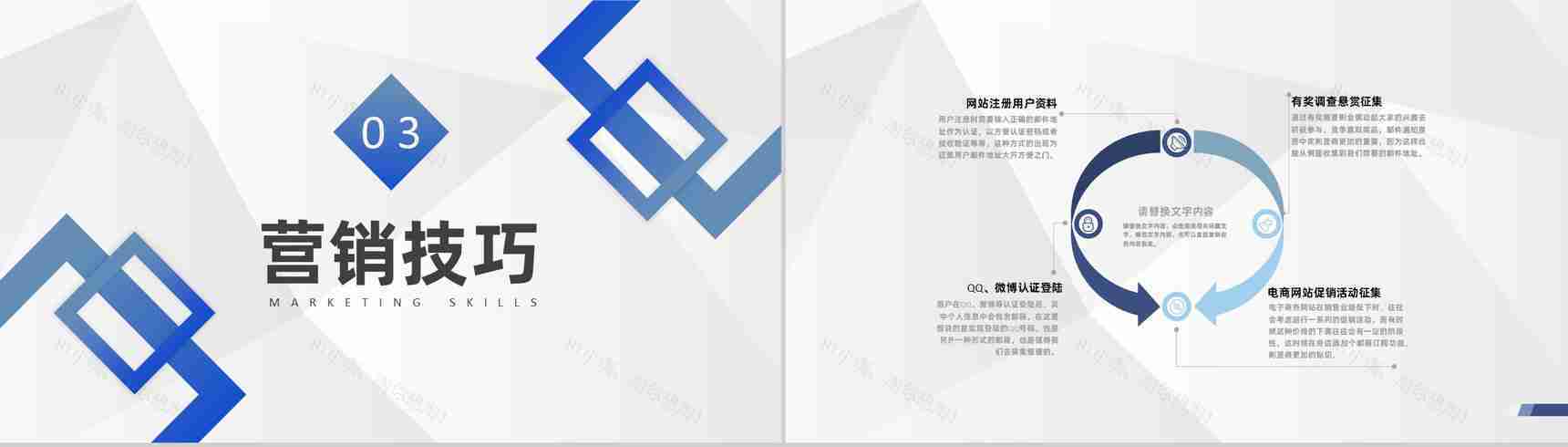 电子商务企业EDM营销基础知识及外贸营销培训专用PPT模板-6