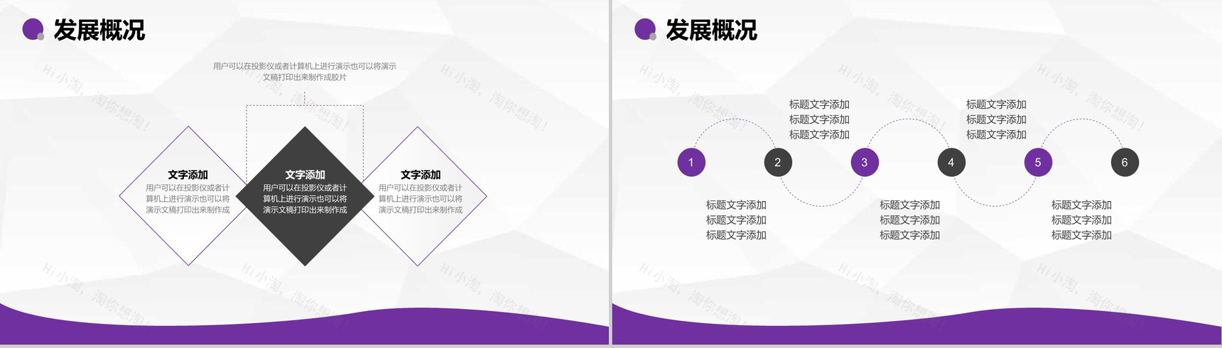 企业房地产行业专用工作汇报总结营销策划方案PPT模板-7