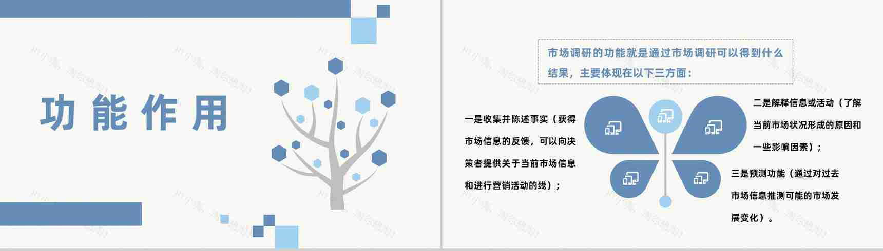 企业销售部门市场调研分析方法产品营销策略总结PPT模板-5