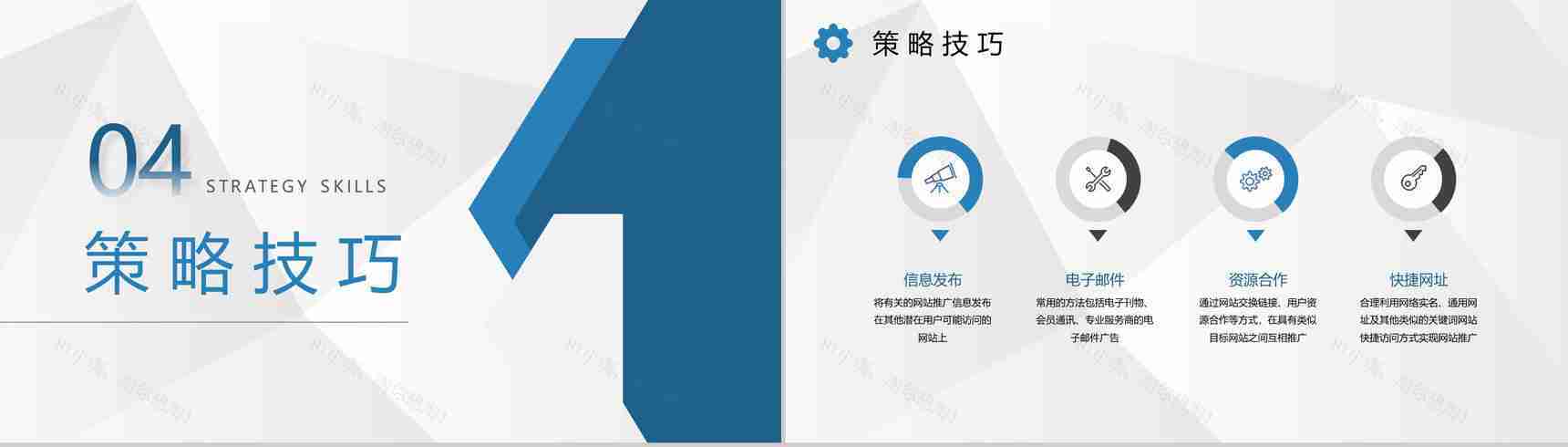 品牌推广策略方法总结企业网络整合营销策略要求PPT模板-7