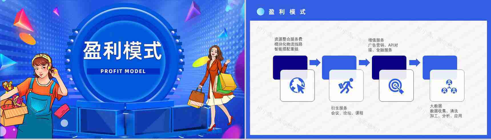 SOP跨境电商的进口模式分类物流海淘方案智慧跨境电商方案PPT模板-8