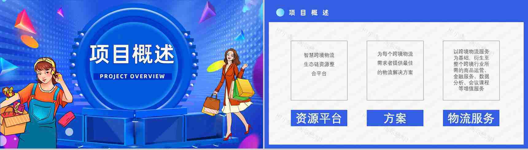 SOP跨境电商的进口模式分类物流海淘方案智慧跨境电商方案PPT模板-4