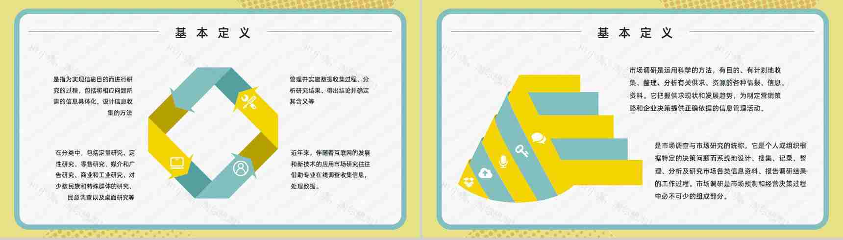 产品市场调研方法计划方式项目活动推广宣传汇报PPT模板-6