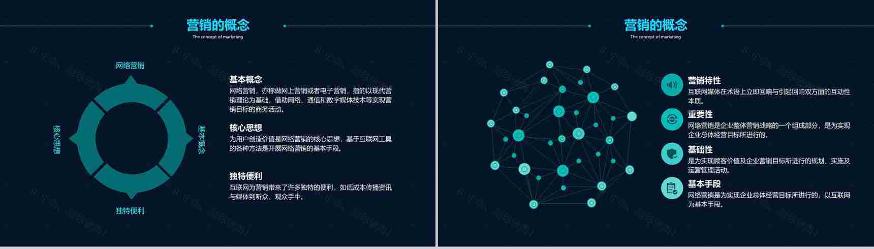 互联网行业网络营销案例分析整合营销案例教育培训PPT模板-3