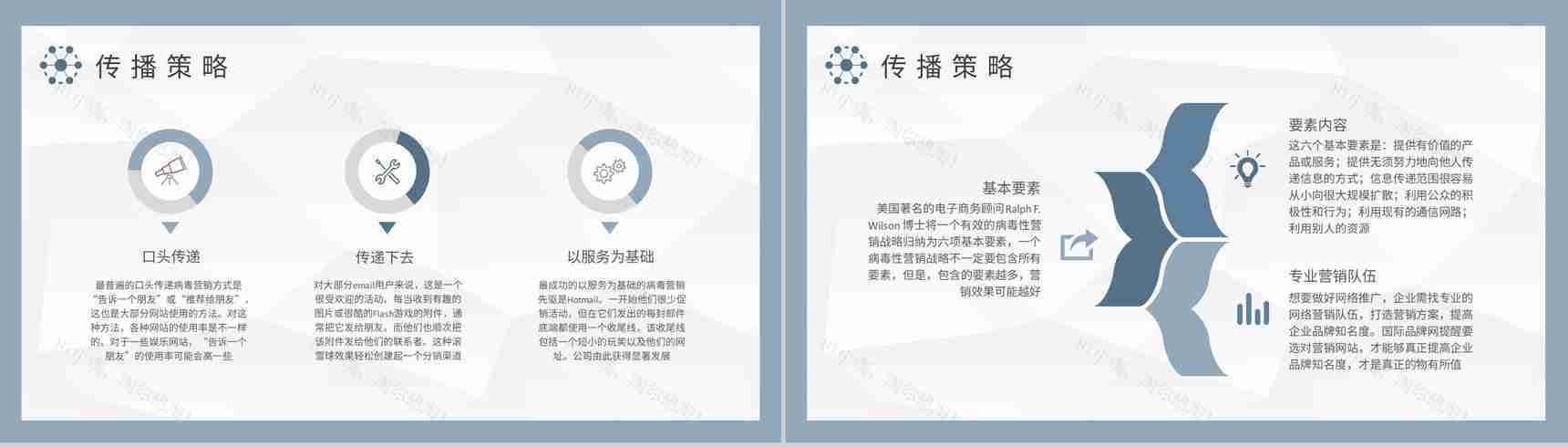 公司口碑传播策略方法总结病毒式营销的特点介绍PPT模板-4
