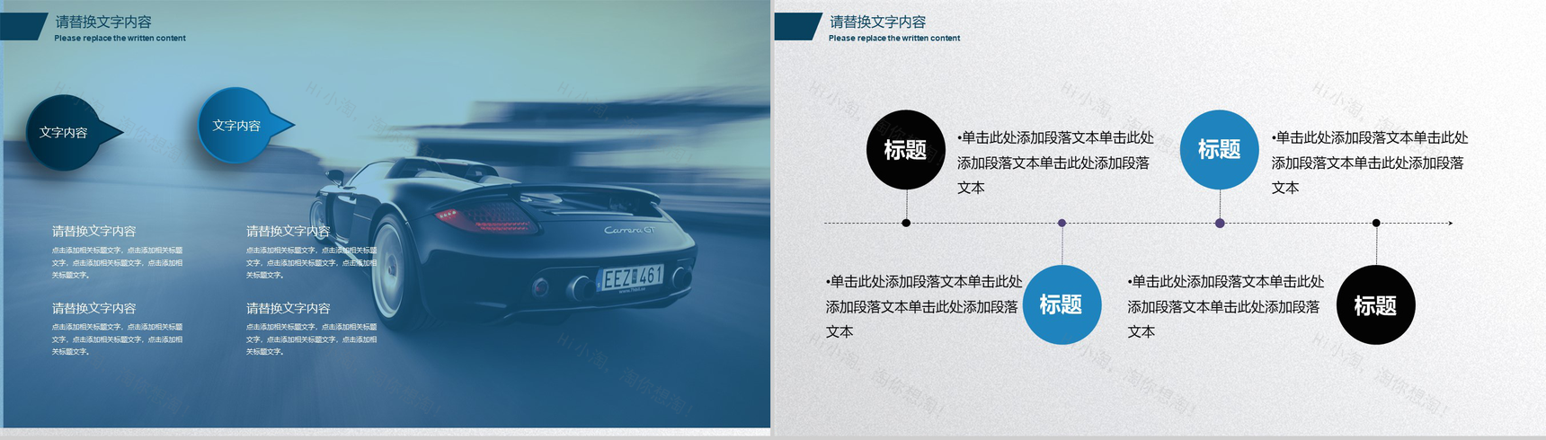 汽车营销市场调研分析白皮书模板-7