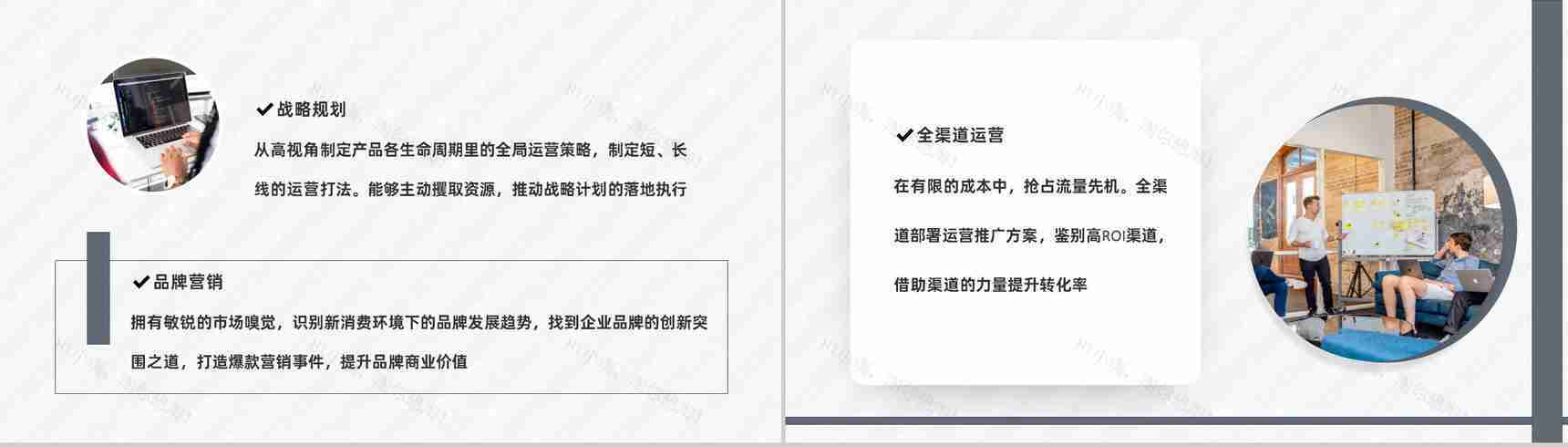 员工运营管理方案培训营销策划课程培训PPT模板-6