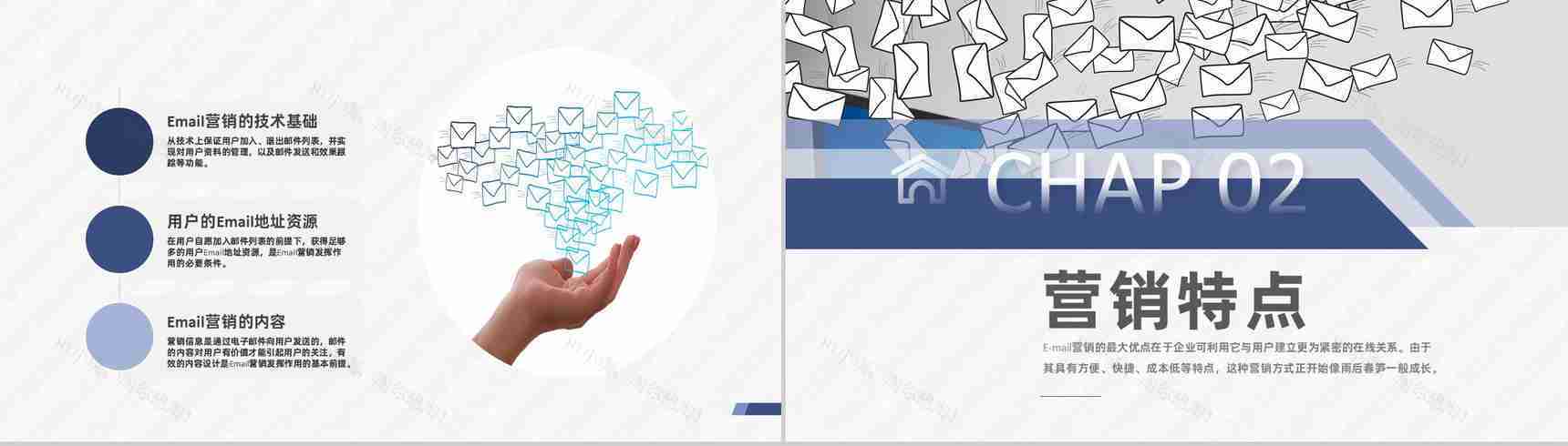 产品推广与网络推广EDM邮件营销方案实施PPT模板-4