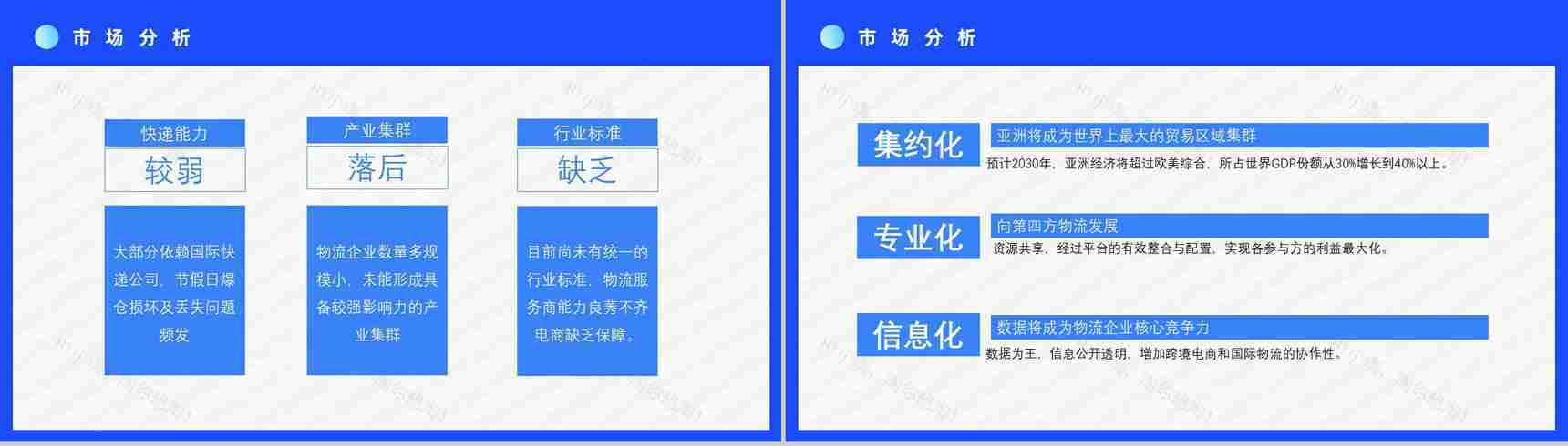 跨境电商的进口模式分类物流海淘方案与SOP智慧跨境电商PPT模板-4