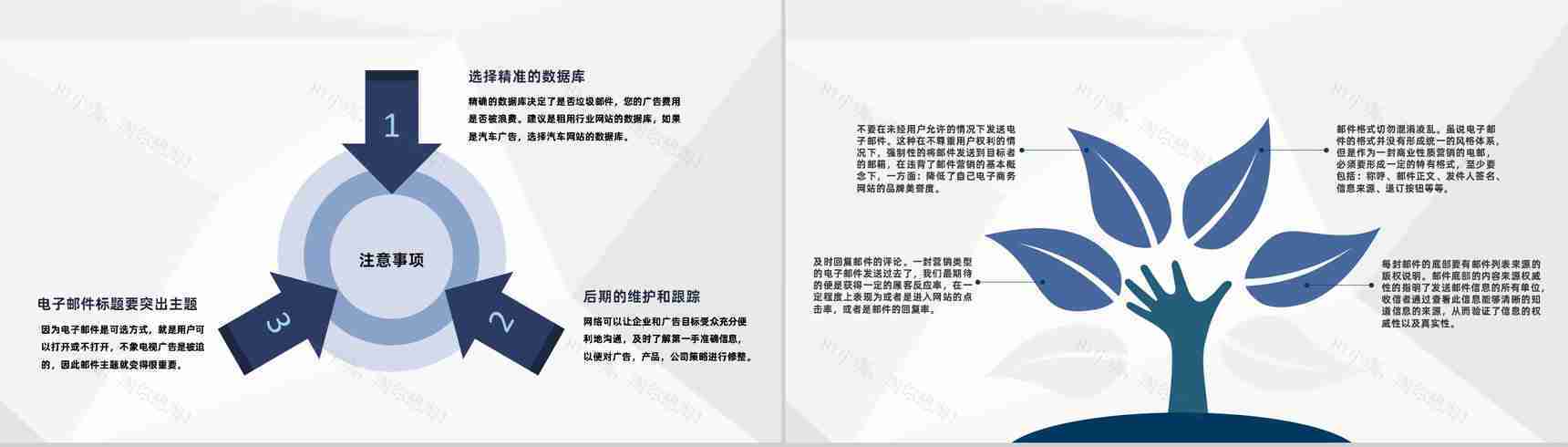 企业营销部门EDM营销基础知识学习员工提升培训PPT模板-8