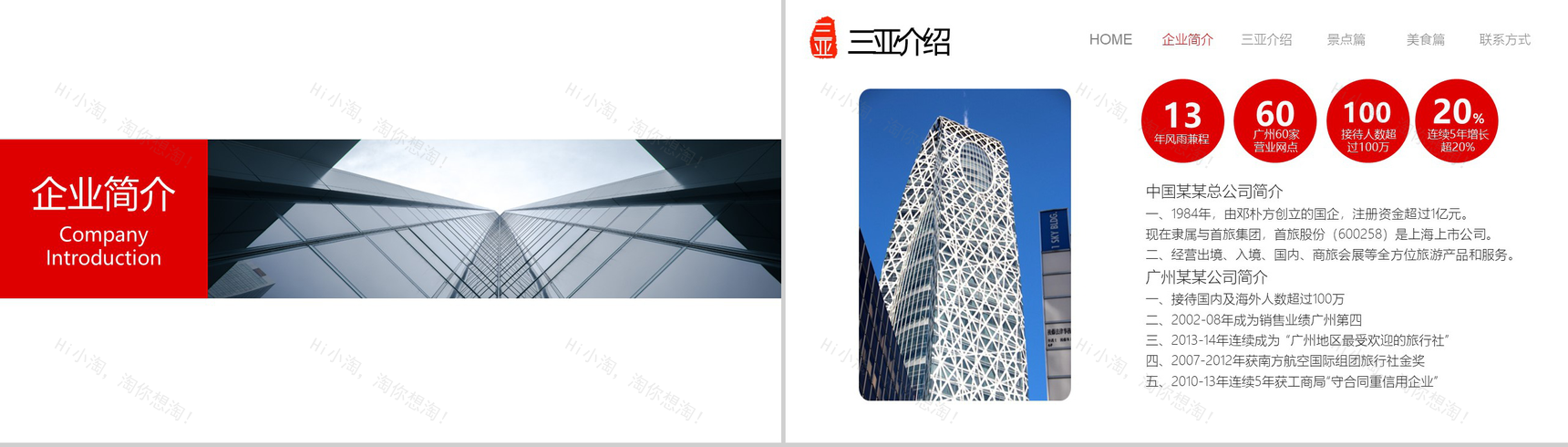 魅力印象三亚旅游文化宣传PPT模板-2