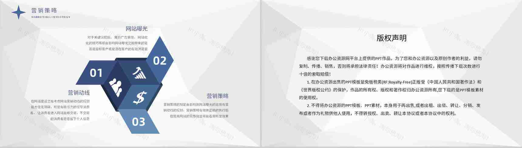 SEM基本概念学习运营部门网站优化营销推广计划PPT模板-8