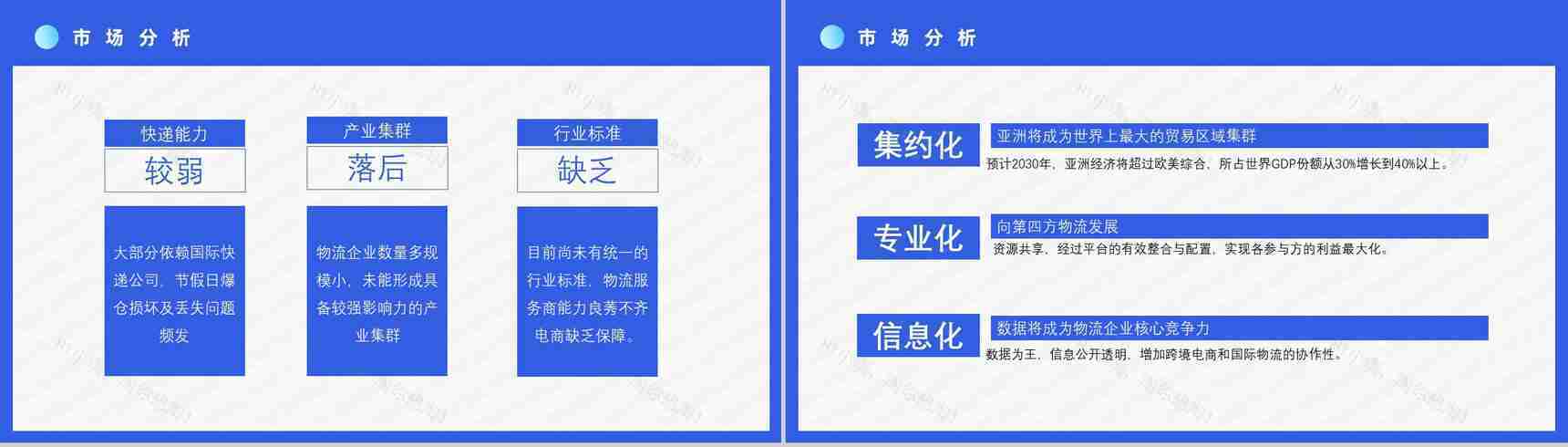 SOP跨境电商的进口模式分类物流海淘方案智慧跨境电商方案PPT模板-7