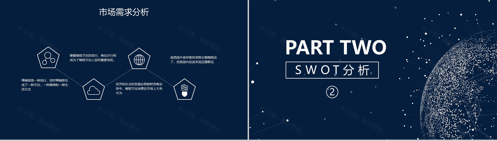 深色星空设计宠物咖啡厅创业数字化整合营销方案PPT模板-3