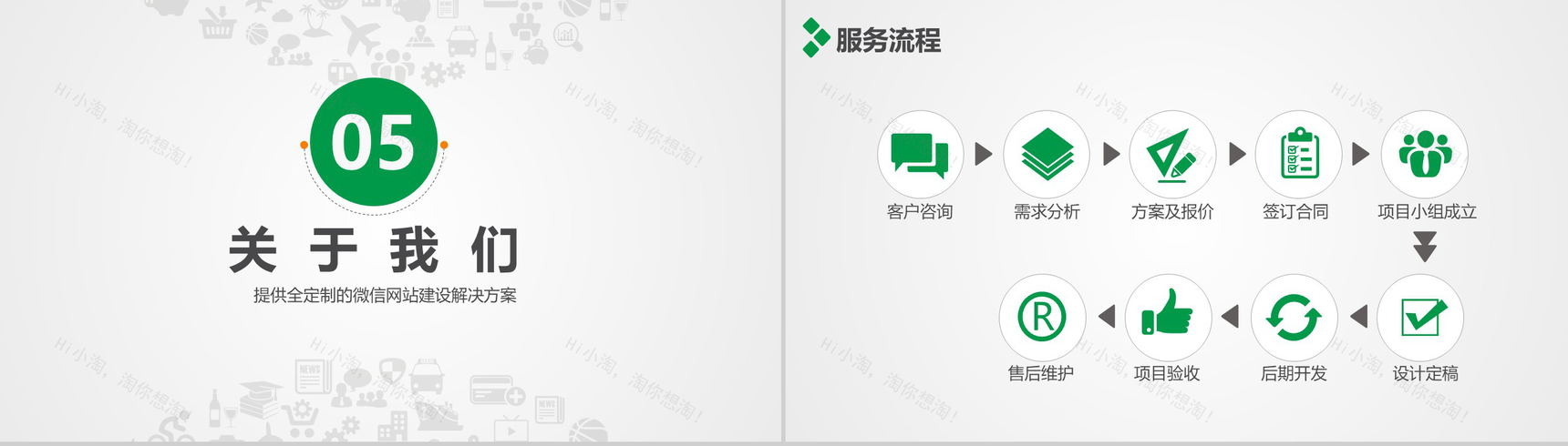 某某行业微信解决方案PPT模板-16