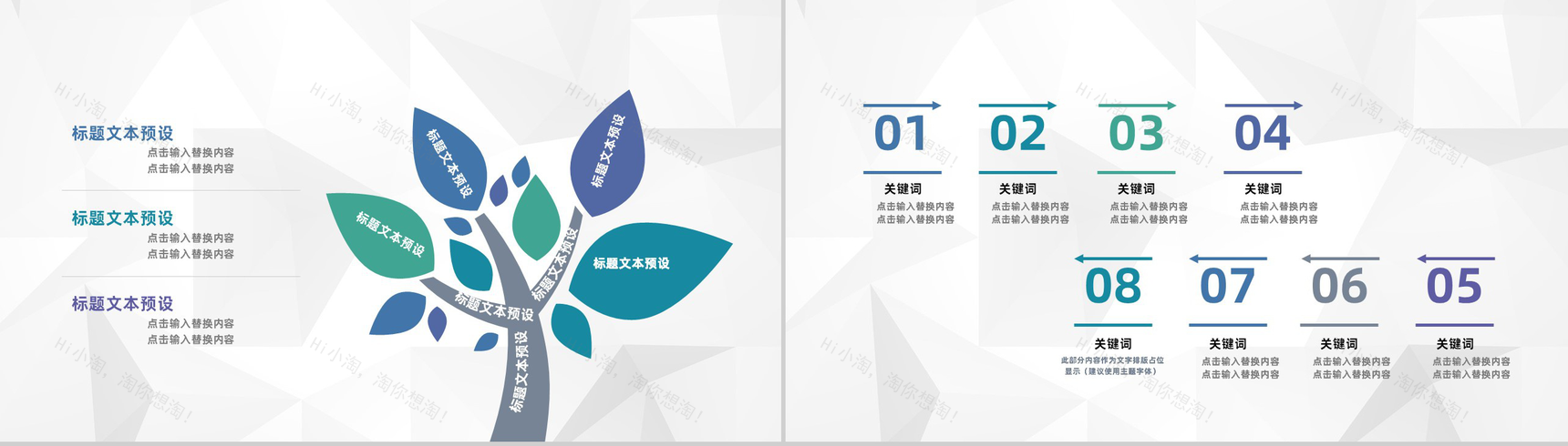 深圳房产项目开发招商合作推广流程企业加盟宣传活动策划PPT模板-3