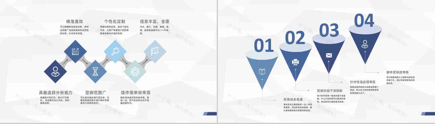 部门团队成员提升能力培训EDM营销策略专用PPT模板-5