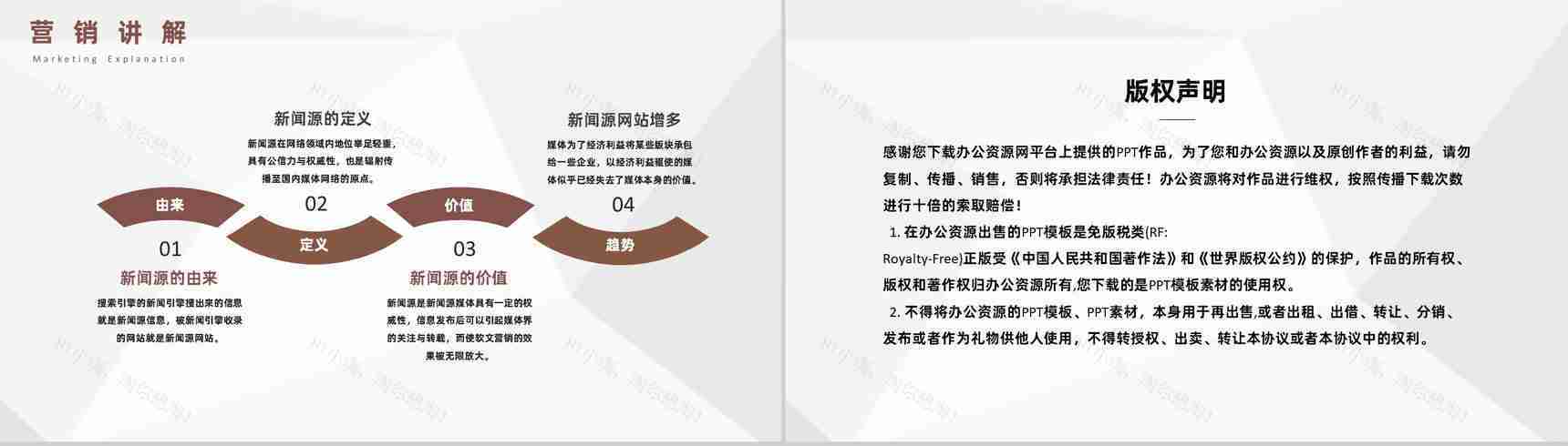 自媒体软文推广营销与自媒体营销案例分析通用PPT模板-10