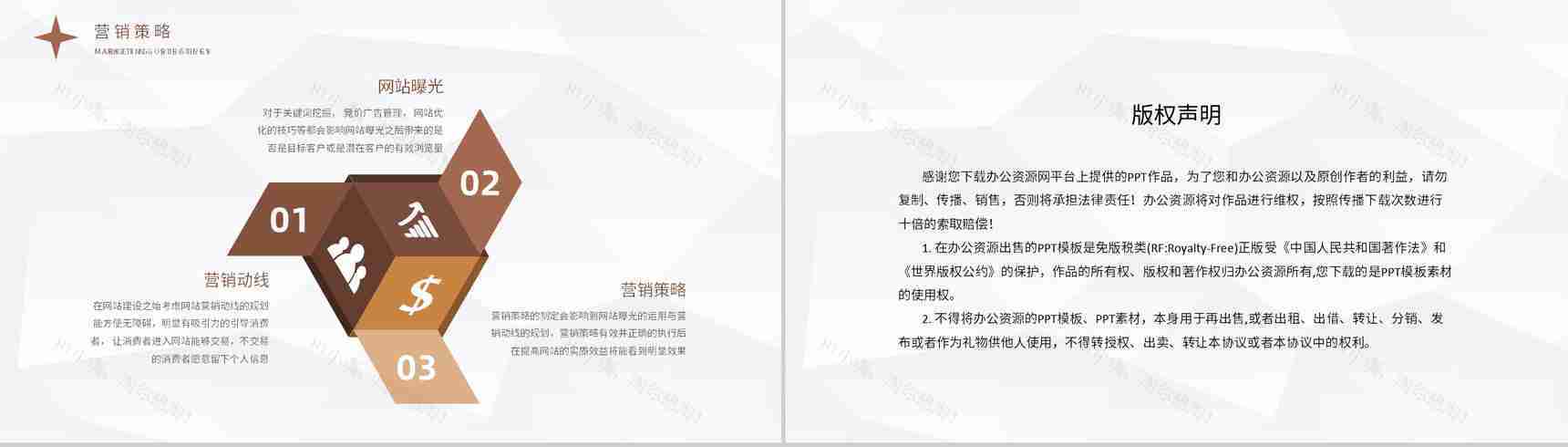 公司网站竞价推广方法学习SEM分析知识培训总结PPT模板-8