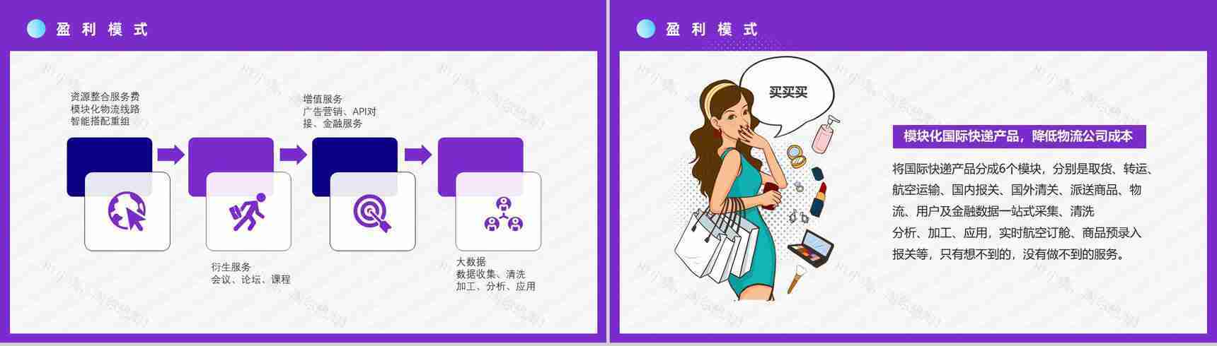 跨境电商物流海淘方案SOP跨境电商的进口模式分类方案PPT模板-3