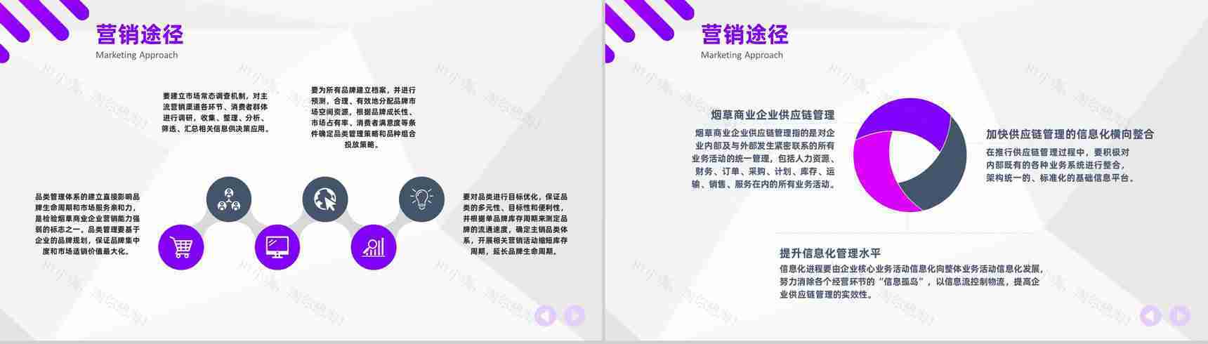 商业宣传案例产品推广工作营销计划书汇报PPT模板-9