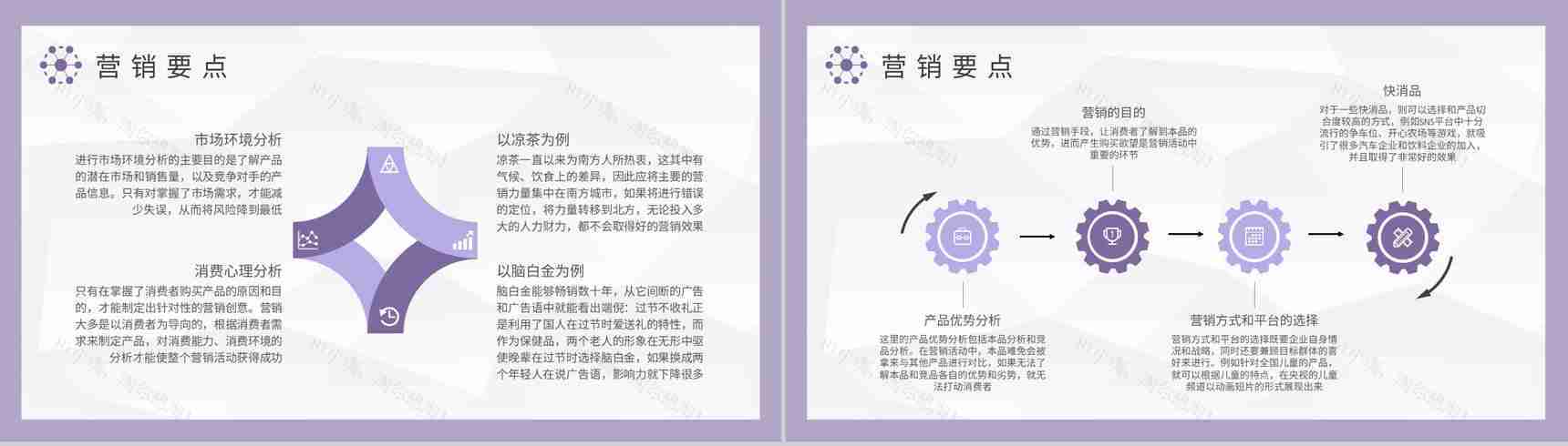 市场营销策略内容总结企业员工营销推广模式学习PPT模板-5