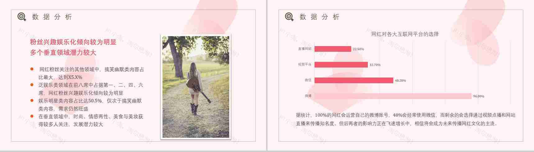 网红经济的运营模式现象的利弊解读具体案例PPT模板-5