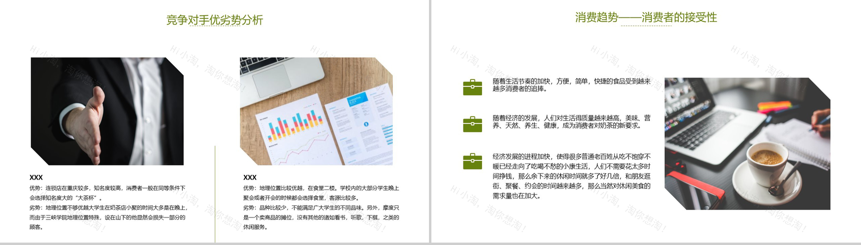 简约多彩设计XX奶茶店市场数字化整合营销调查报告PPT模板-5