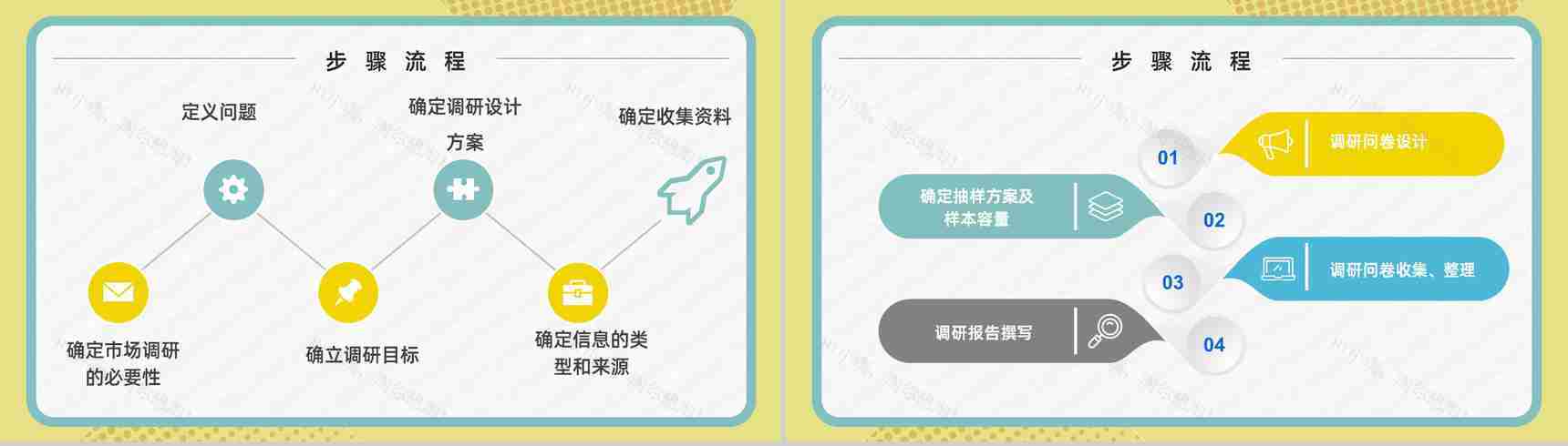 产品市场调研方法计划方式项目活动推广宣传汇报PPT模板-3