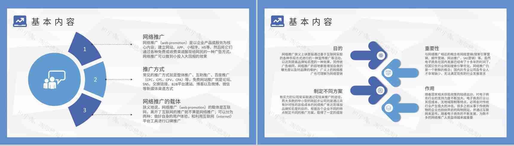 企业员工网络推广的方法和技巧培训网站运营方案PPT模板-4