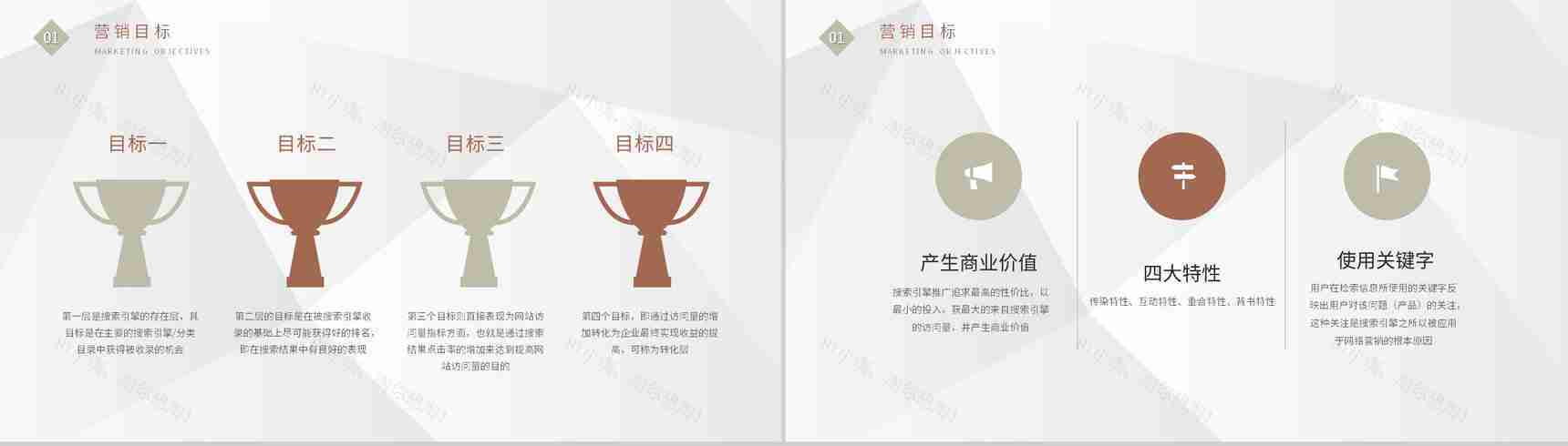 企业运营部门搜索引擎营销方案SEM优化策略培训PPT模板-3
