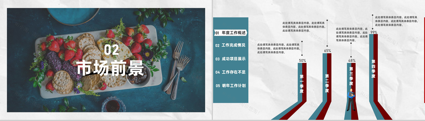 酸奶水果捞招商加盟餐饮行业推广合作活动策划方案PPT模板-5