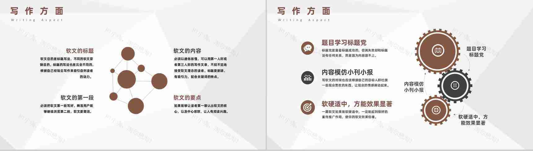 自媒体软文推广营销与自媒体营销案例分析通用PPT模板-3