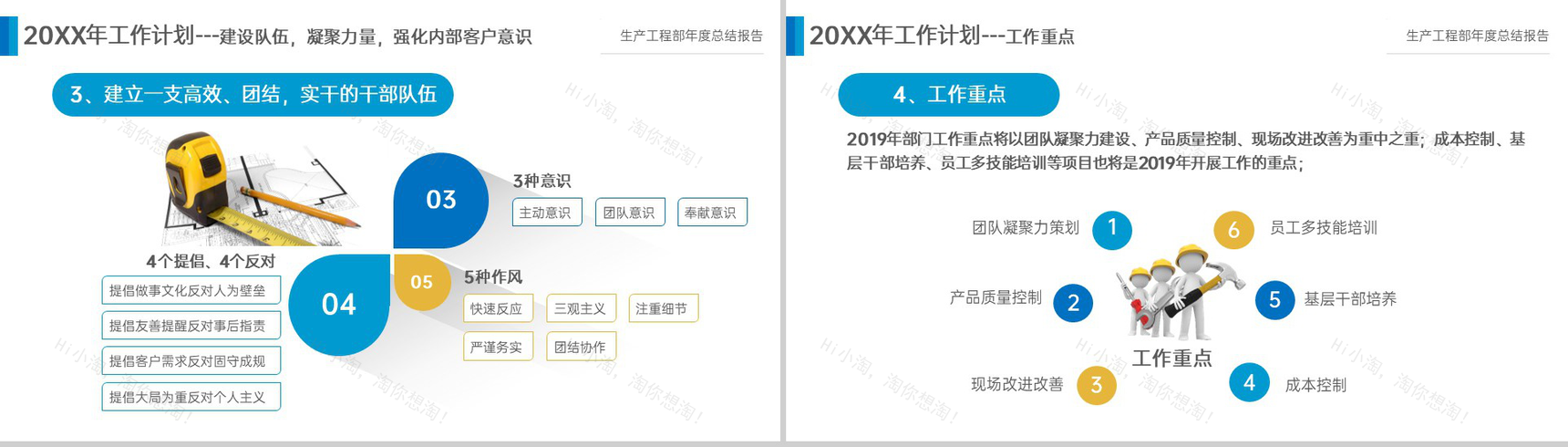创意蓝色员工述职汇报生产工程部年度总结报告PPT模板-11