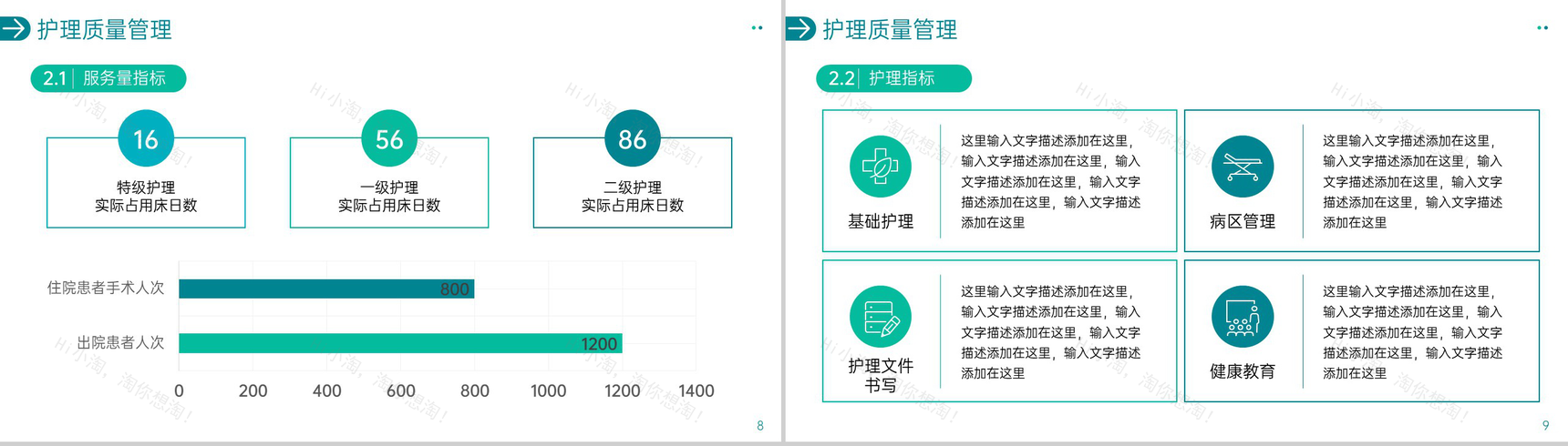 简洁绿色手术科护士医生述职报告医疗工作汇报PPT模板-5