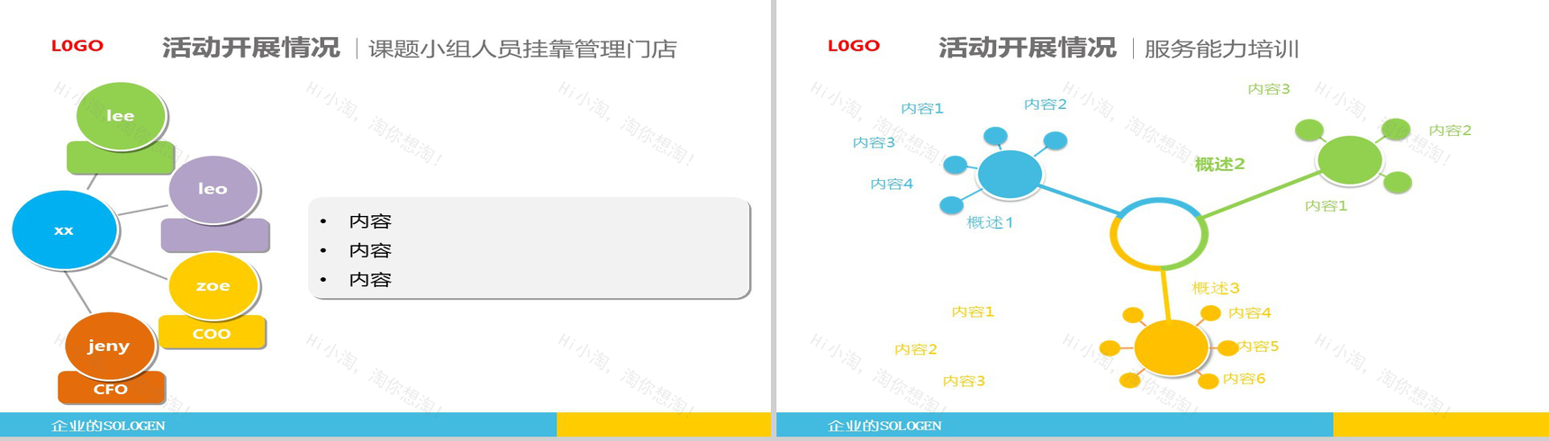 精致图表分析商务报告PPT模板-4
