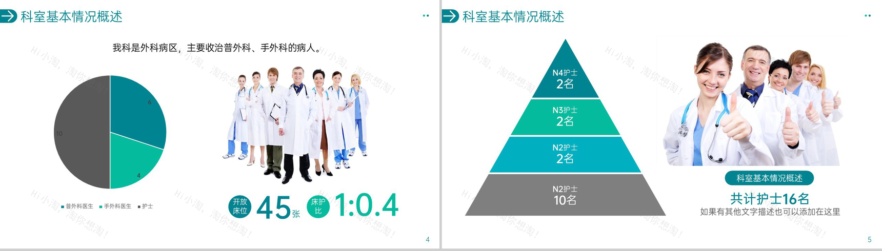 简洁绿色手术科护士医生述职报告医疗工作汇报PPT模板-3