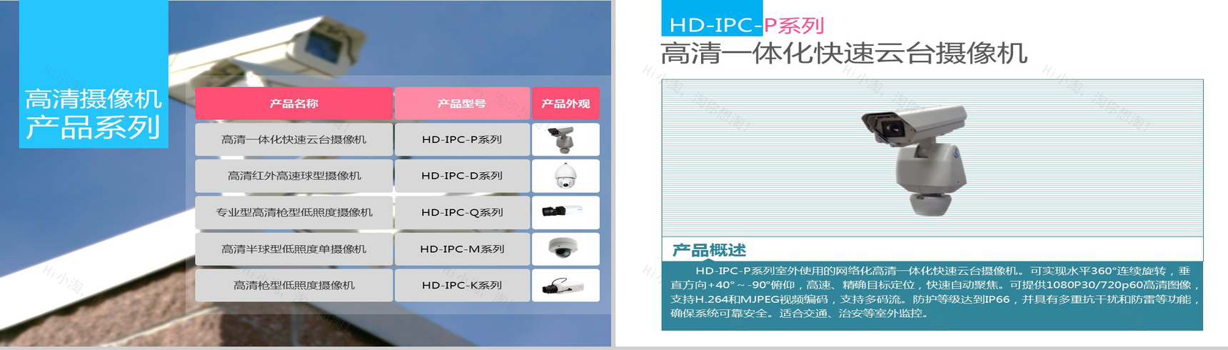 高清视频监控扁平化商务PPT模板-13
